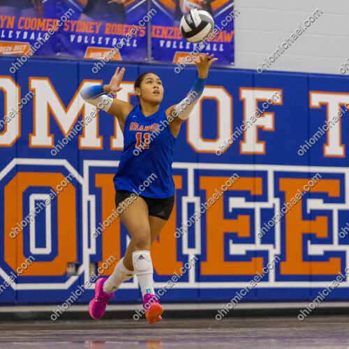 Olentangy Orange HS Girls Varsity Volleyball vs Dublin Coffman HS — photo 01m4a4s04ghdjwwe0v9er0dt7e